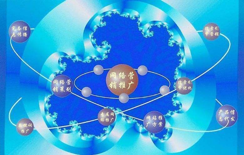 文罗镇新媒体运营企业需要掌握的网络推广技巧有哪些